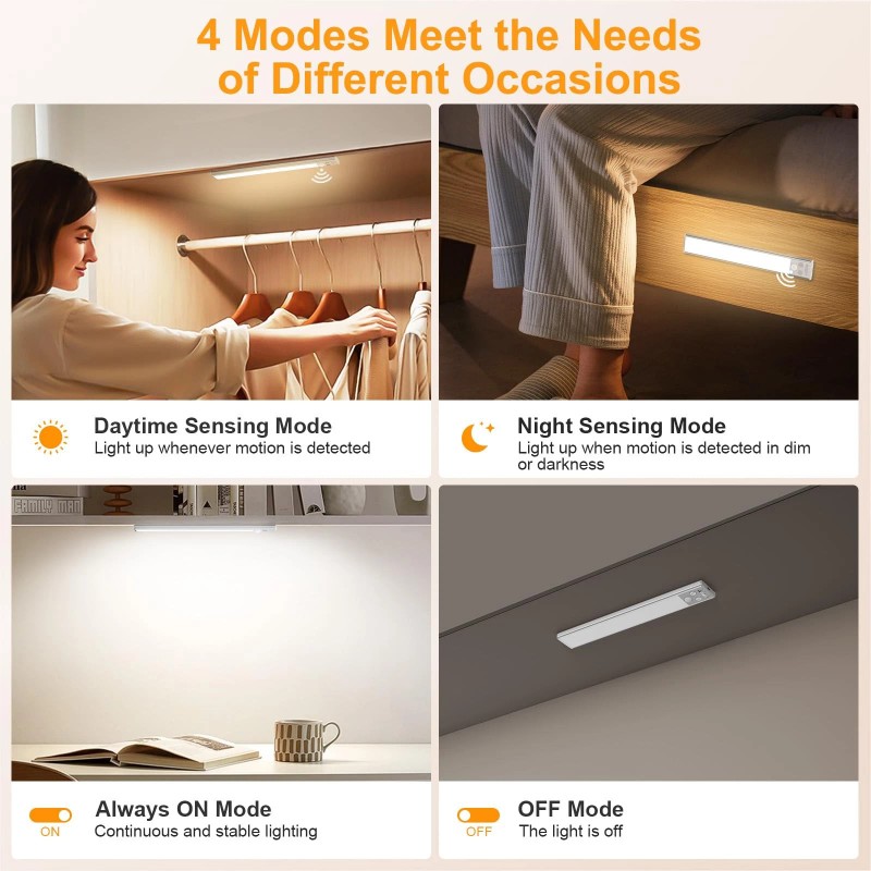 Gritin 10.2inch Under Cabinet Lighting Rechargeable -84 LED Super Bright,3-Col