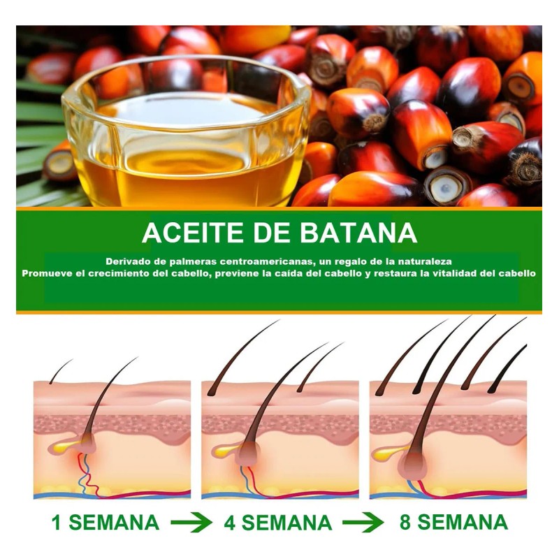 Aceite De Batana For El Crecimiento Del Cabello Con
