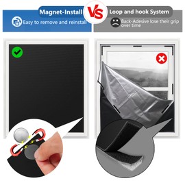 BKSAI Magnetic Blackout Blinds Window for Bedroom Traceless Removable, 76 * 96cm Any Shape & Size, No drilling 8 Magnets,Portable Black Out Blinds Curtains Blackout Material Cover