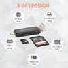 USB C SD Card Reader for Android and PC, Micro