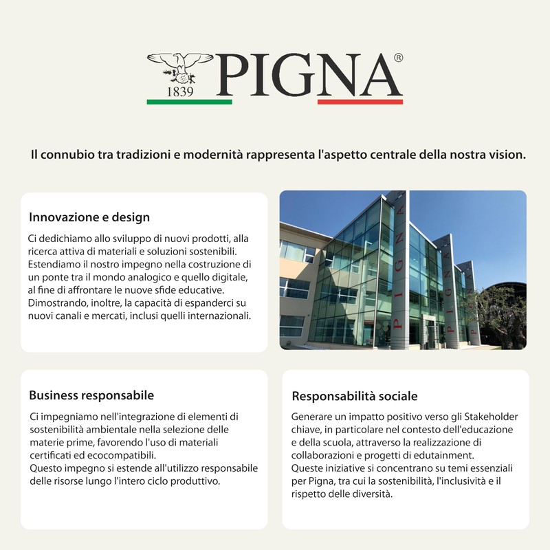 Pigna, Blocco da Disegno con 4 angoli PignaQuattro, Formato 24x33