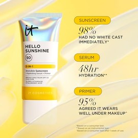 It Cosmetics Hello Sunshine Invisible - Bloqueador Solar Facial, Serum Hidratante y Prebase sin Color, con 1% de Pro-Vitamina B5 y Ácido Hialurónico, 