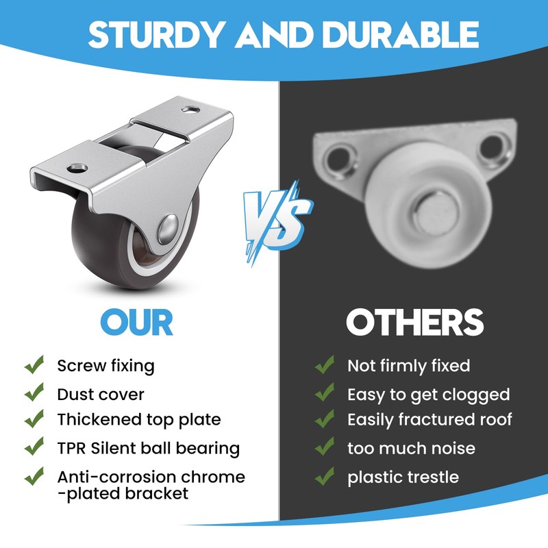 1.5 Inch Fixed Caster Wheels Low Profile Rubber Casters for