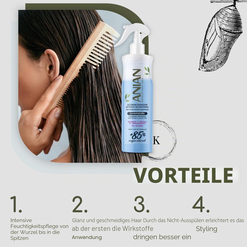 ANIAN - Leave-In Conditioner 400 ml, Two-Phase Moisturising Conditioner for