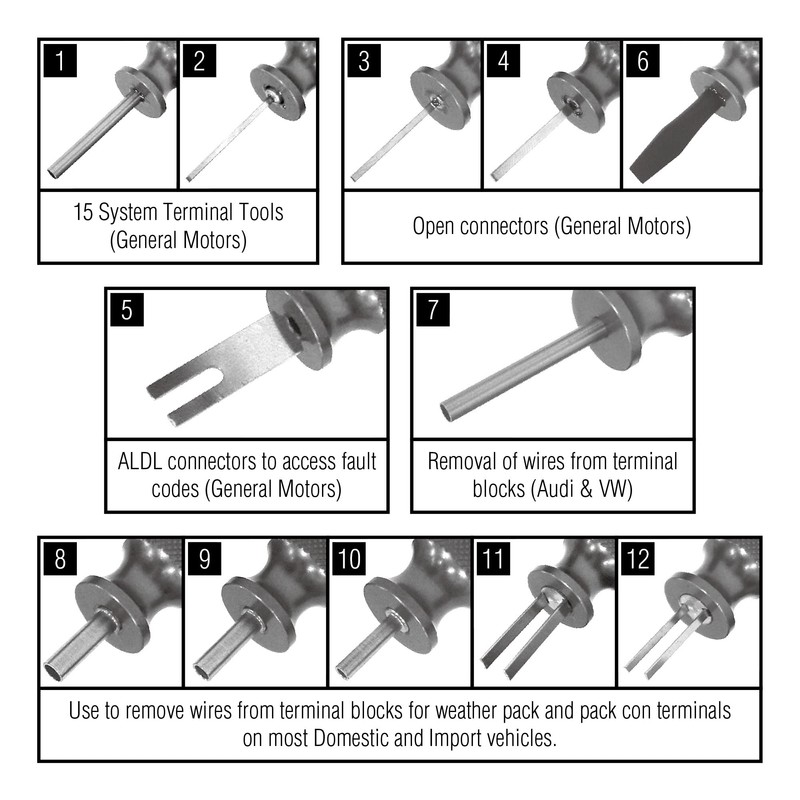Powerbuilt Master Terminal Tool Kit, 19 Piece, Release and Remove