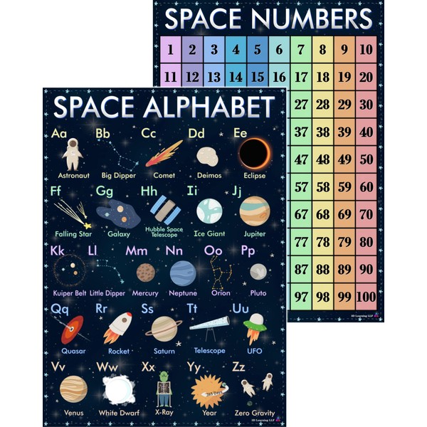 Space Alphabet and Numbers 1-100 Charts - Laminated 14x19.5 -