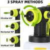 Picvelno Cordless HVLP Paint Sprayer for Ryobi 18V Battery Tool,200W