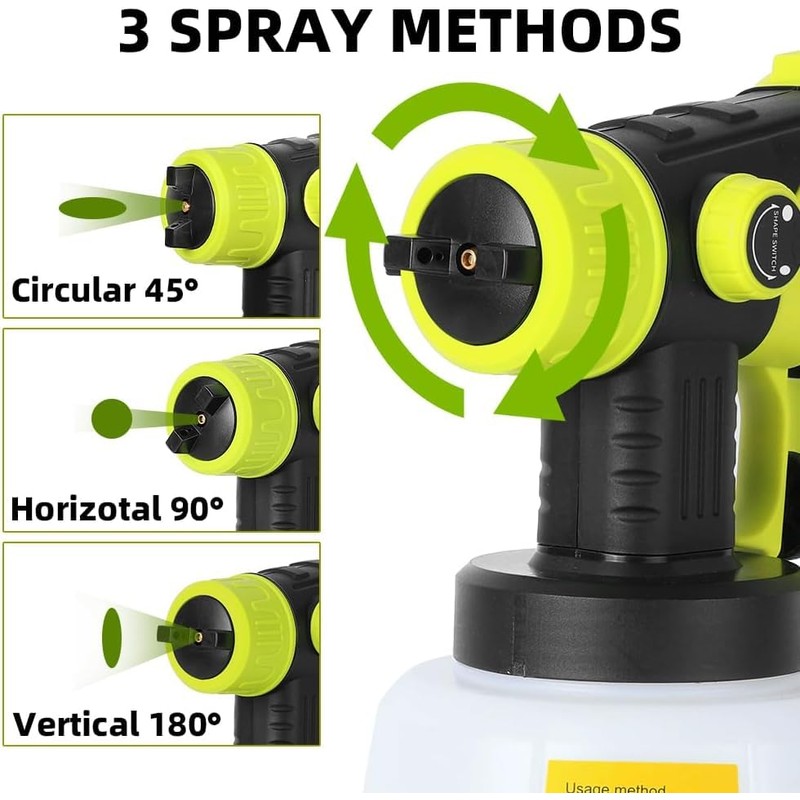 Picvelno Cordless HVLP Paint Sprayer for Ryobi 18V Battery Tool,200W