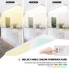 FaithSail Dimmable 4FT LED Wraparound, 4 Foot LED Light Fixture
