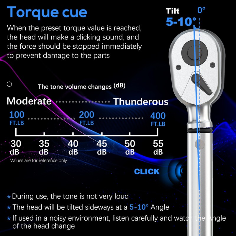 NEBICALS 3/4'' Inch Drive Torque Wrench 100-400 Ft Lb /
