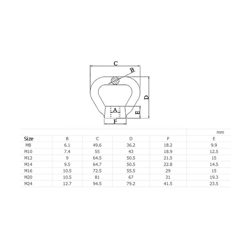 304 Stainless Steel Eye Nut M20 Triangle Ring Shape Lifting
