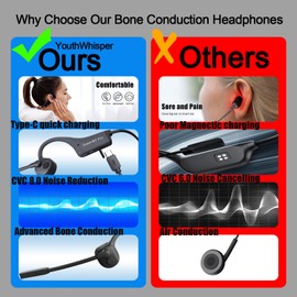 YouthWhisper Bone Conduction Headphones with Boom Mic Bluetooth Open Ear Wireless Computer Headsets PC with Mic Noise Canceling Bluetooth Earphones with Microphone for Office Use Driving Meeting