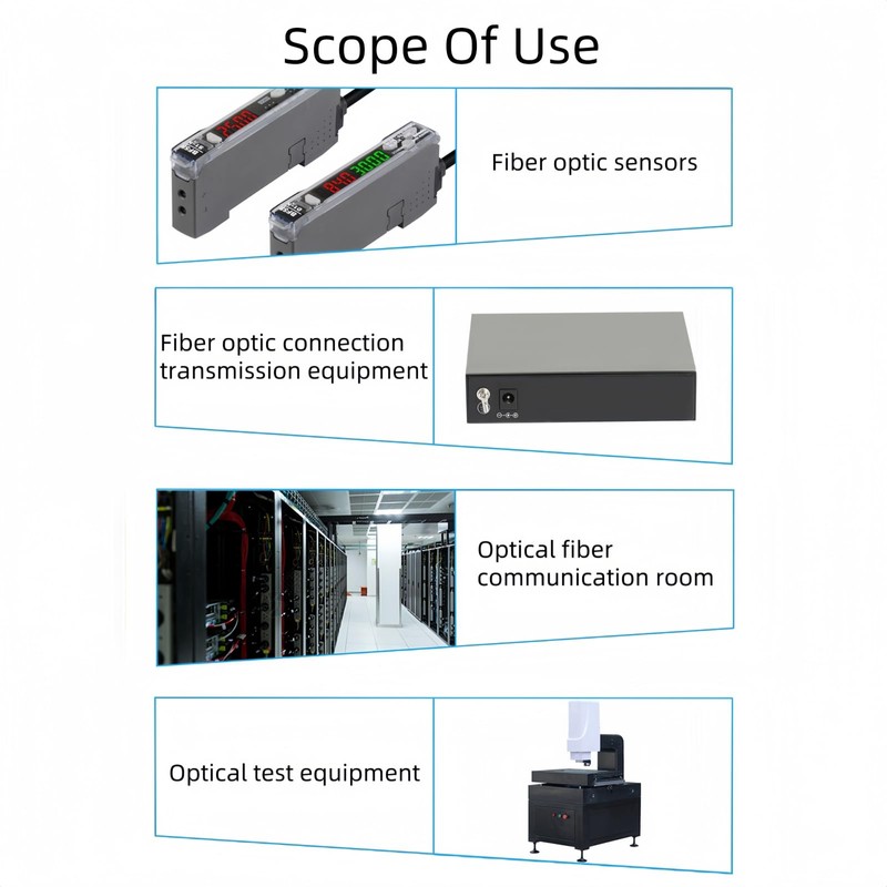 TXWTXPJ-LC Multimode 50/125μm Fiber Optic Loopback Adapter,LC/UPC Multi Mode Fiber