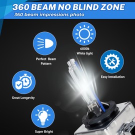 SOCAL-LED LIGHTING D8S Xenon HID Bulbs 35W 66548 66549 12411C1 OEM Direct Replacement, Pack of 2 - (6000K Crystal White)
