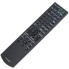 VINABTY RM-AAU055 Remote Control Replacement for Sony AV System 147914712