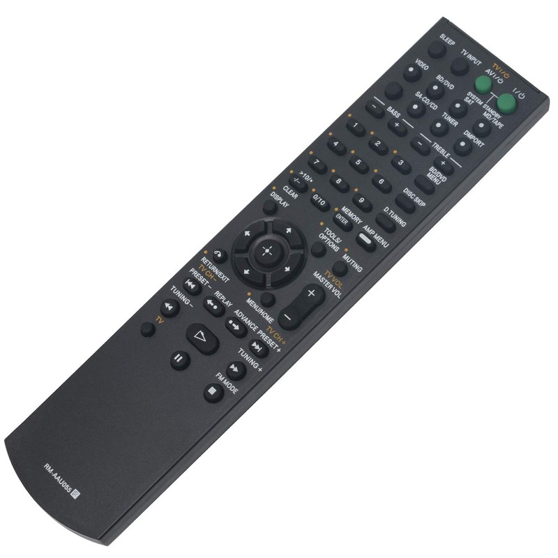 VINABTY RM-AAU055 Remote Control Replacement for Sony AV System 147914712