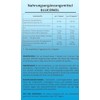 Gluconol Capsules - Herbal Food Supplement 20 Capsules