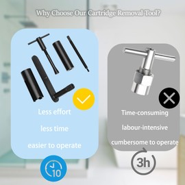 Twylzony Cartridge Removal Tool Compatible with Moen 1220、1225 and 1222 Posi Temp Series - Easy to Use Cartridge Puller Tool
