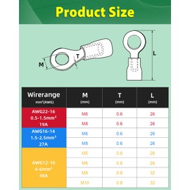 Bolatus Pack of 20 Ring Cable Lugs 1.5-2.5 mm² Hole Diameter M8 Cable Lugs Partially Insulated PVC Cable Eyelets Made of Red Copper Tinned (Blue)