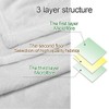 Yisumei Blanket 100 x 150 cm Cuddly Blankets Soft Flannel