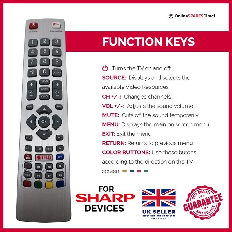 TV REMOTE FOR SHARP AQUOS 32BC3K SMART TV's