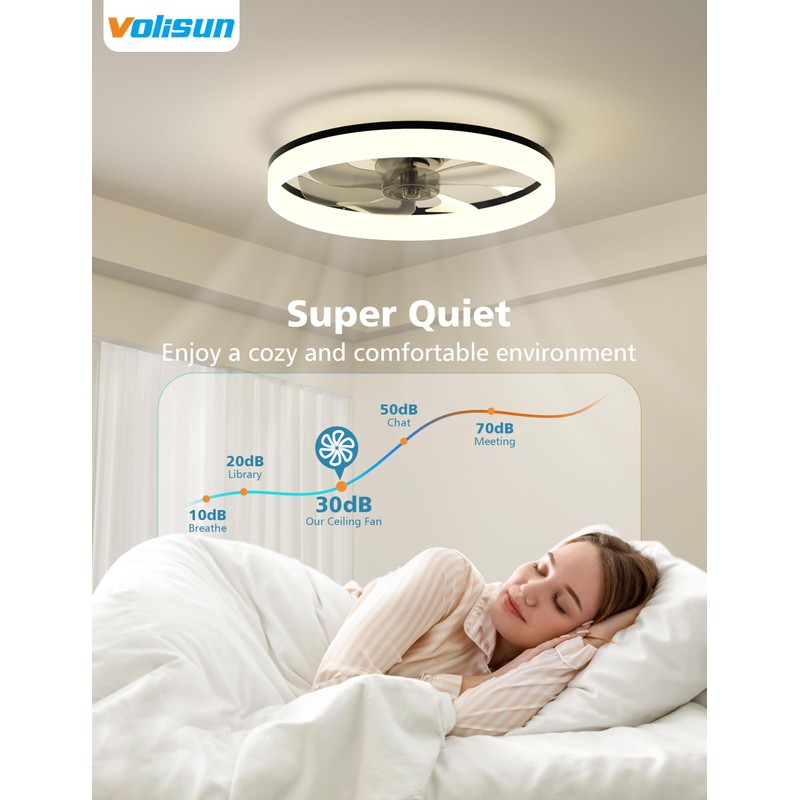 VOLISUN Low Profile Ceiling Fans with Lights and Remote, Bladeless