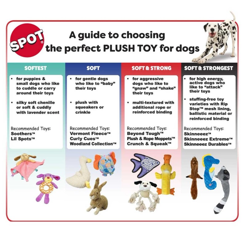 Spot Skinneeez Stuffing Free Arctic Animal Dog Toy With Squeaker