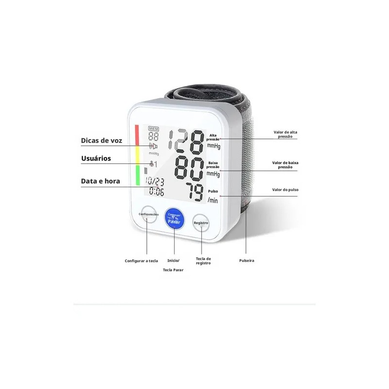 2 Omron Wrist Electronic Blood Pressure Monitors