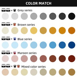 Globalcom Fiberglass Boat Repair Kit, Gel Coat Repair Kit for Boats, Marine Fiberglass Repair Kit for Boats, Epoxy Filler for Boats, Fiberglass Repair Kit Fix Holes Chips Pit Cracks (Color Match)