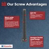 Kozelo 30pcs Cap Bolt Cap Screw [M2-0.4 x 20mm] Hex