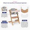 Cowiewie 3-in-1 Convertible Natural Wooden High Chair for Babies &