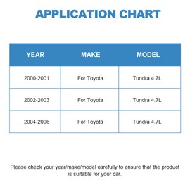 ECCPP A/C Compressor Clutch 2000 2001 2002 2003 2004 2005 2006 Fit for Toyota Tundra 4.7L