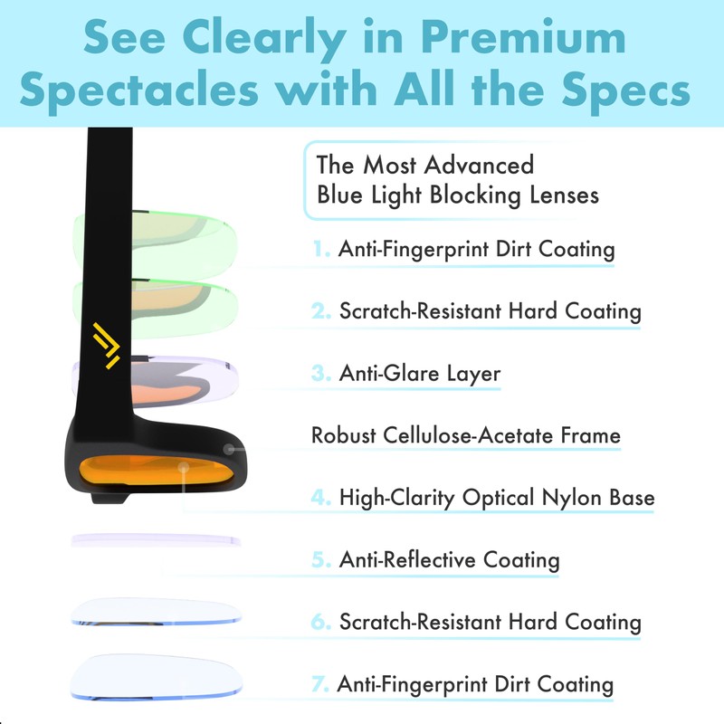 Orange Blue Light Blocking Glasses for Better Sleep - 99.5%