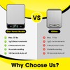 Mik-Nana Food Scale, 10kg/22lb Digital Kitchen Scale Weight Grams and