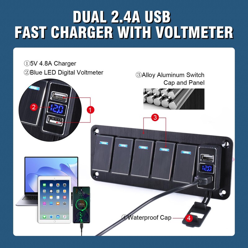 GGTA Rocker Switch Panel Waterproof with 4.8 Amp Dual USB