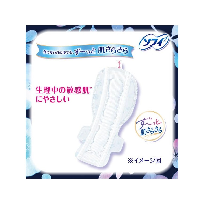 Sofy Hadaomoi, Fluffy Type, For Especially Large Nights, 360 With
