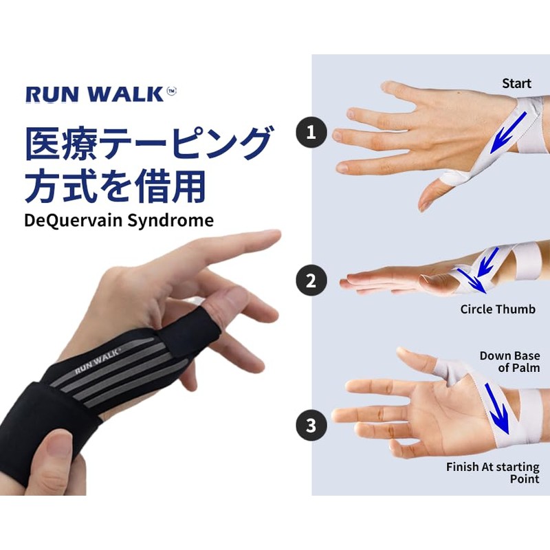 ランワーク ソフト テーピング 手首サポーター フリーサイズ 薄手 3D 添え木タイプ 親指 サポート