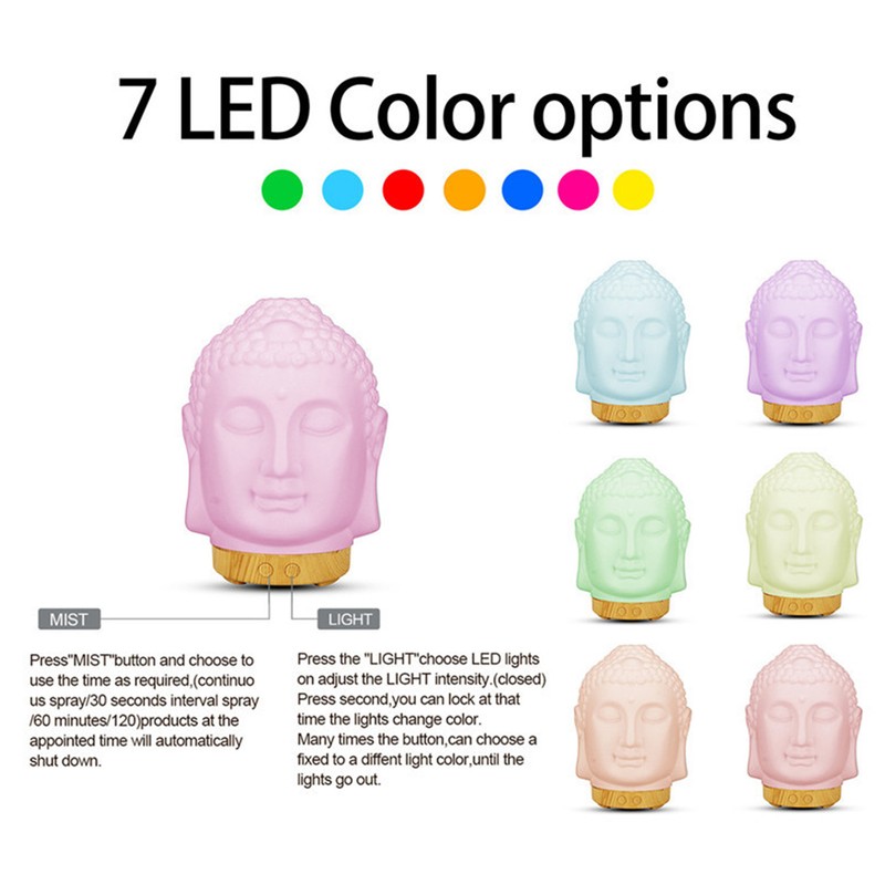 100‑200ml Ceramic Humidifier Buddha Shaped Aroma Diffuser with Night Light