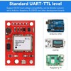 YELUFT 2pcs GY-NEO6MV2 NEO-6M GPS Module Flight Control Module Support