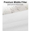 Zyxor C610 Replacement Filter Z Compatible with Winix C610 Air