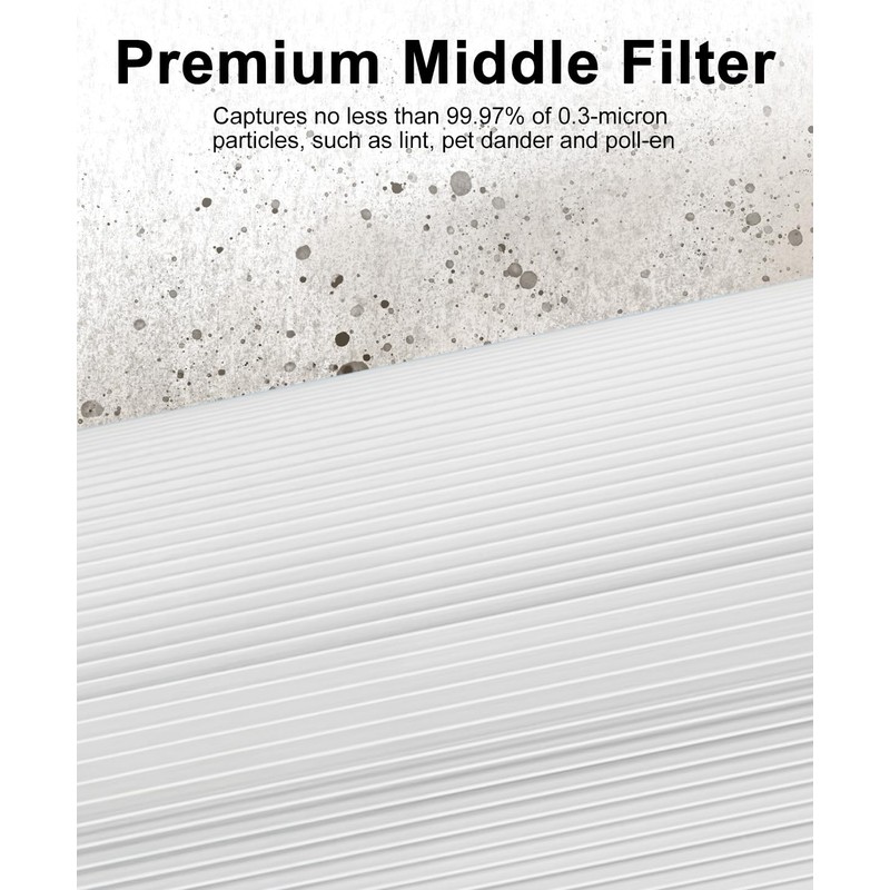 Zyxor C610 Replacement Filter Z Compatible with Winix C610 Air