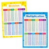 SpriteGru Laminated Educational Math Posters, Multiplication and Division Math Learning