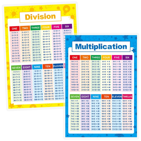 SpriteGru Laminated Educational Math Posters, Multiplication and Division Math Learning Tools Educational Table Chart Posters for Kids, Elementary Middle School Classroom (2 pieces)