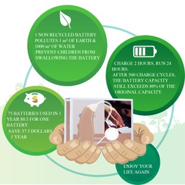 Banglijian Hearing Aids Rechargeable Hearing Amplifiers, Digital Noise Cancelling to Aid and Assist Hearing, for Adults and Seniors, Latest Upgrade (Two Units) (Beige)