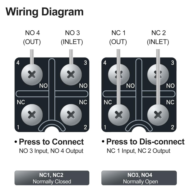 Baomain Adjustable Rotary Roller Lever Limit Switch WLCA12-2-Q Momentary 380V