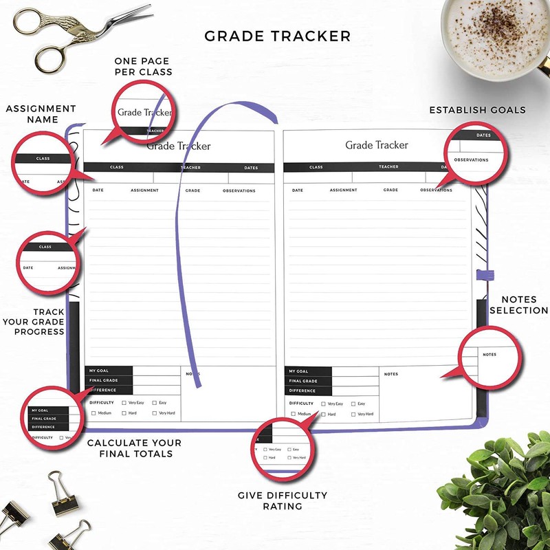 Smart Academic Planner - A5 Size 8.6 x 5.7 inches