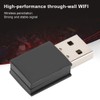 W87 150M Wireless Network Card Audio Transmitter USB WiFi Adapter