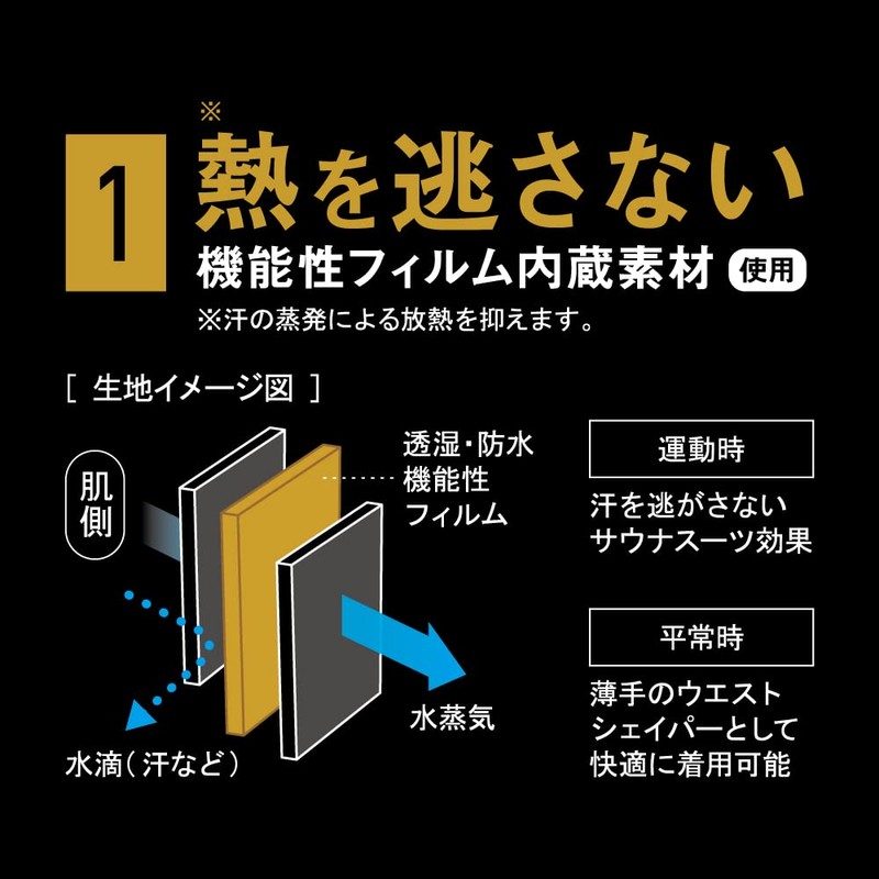 Gunze RIZAP Hot & Shape Waist Shaper, Adjustable Type, Women's,