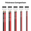 Beffkkip 10 AWG Silicone Wire, 25 ft Red and 25
