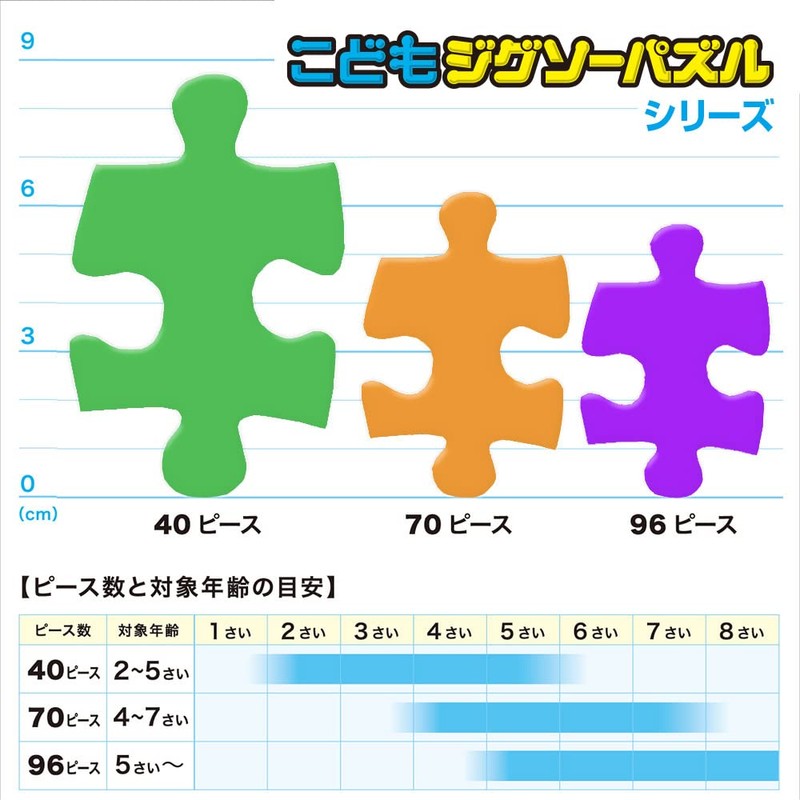 Tenyo Kamen Rider Gatchard Puzzle for Kids, 40 Pieces (Children's